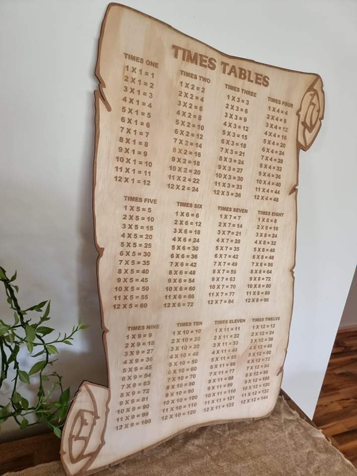 Times Tables Chart
