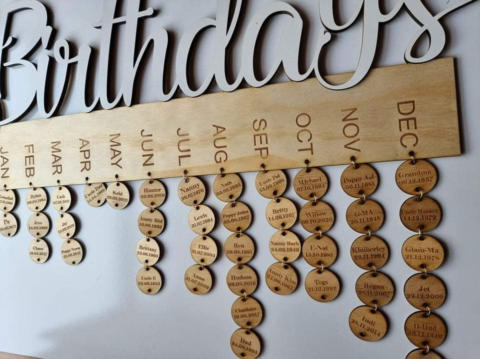 Birthday Calendar Wall Sign