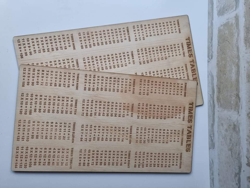 Times Tables Chart