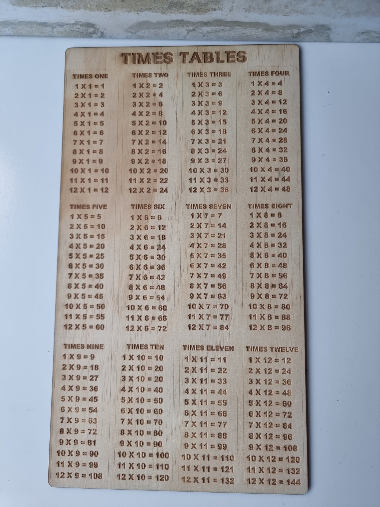 Times Tables Chart