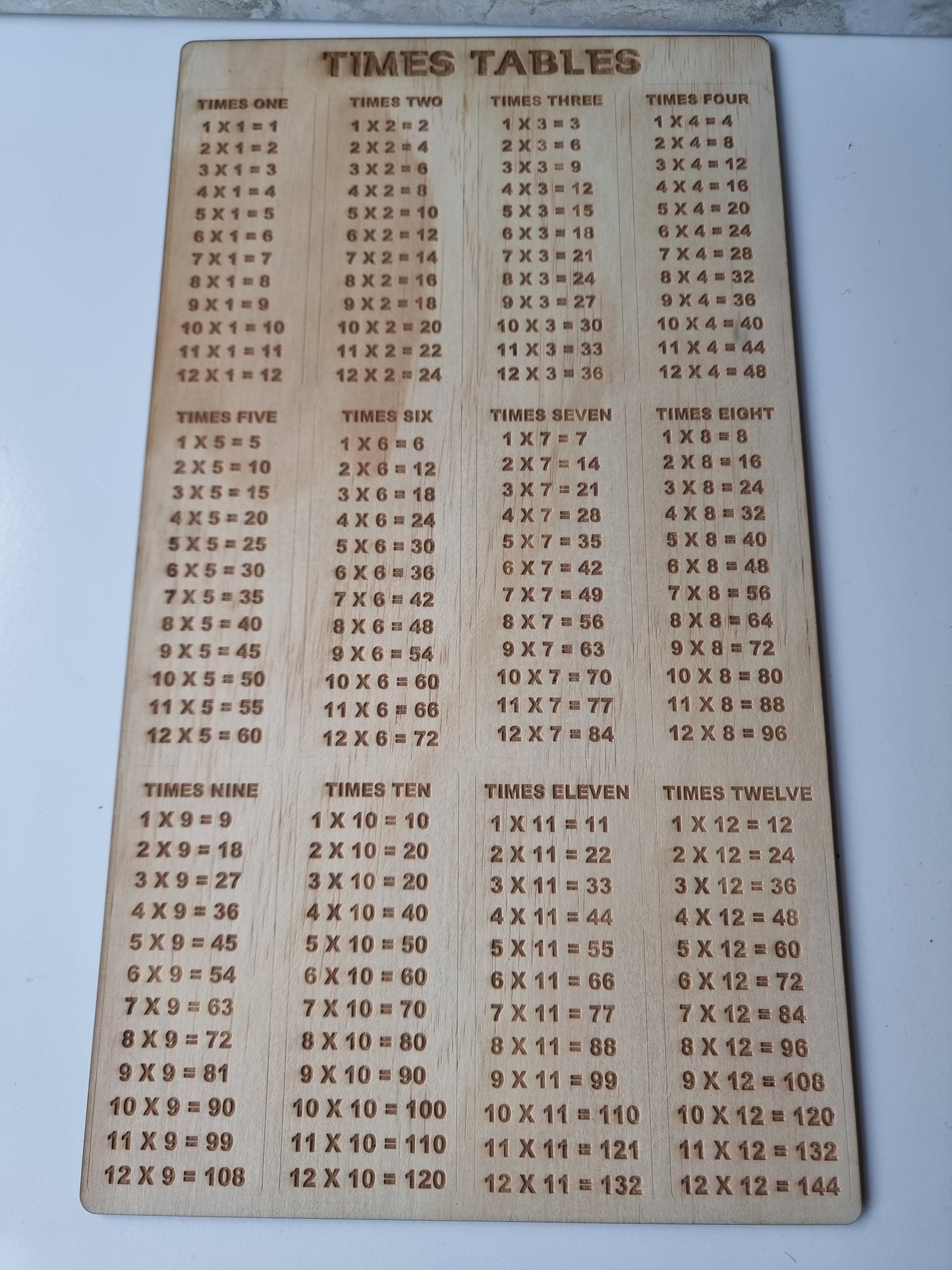 Times Tables Chart