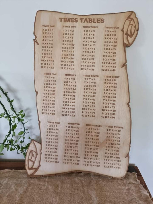 Times Tables Chart